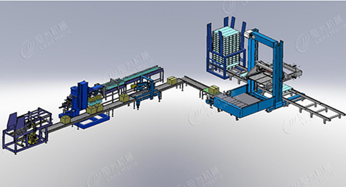 自動(dòng)包裝生產(chǎn)線